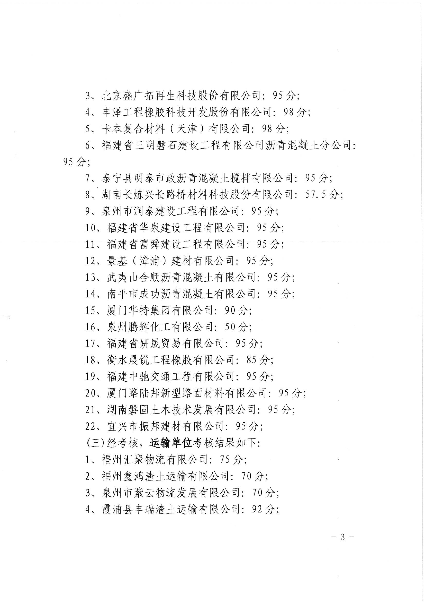 福建高速养护网 -  星空（中国）