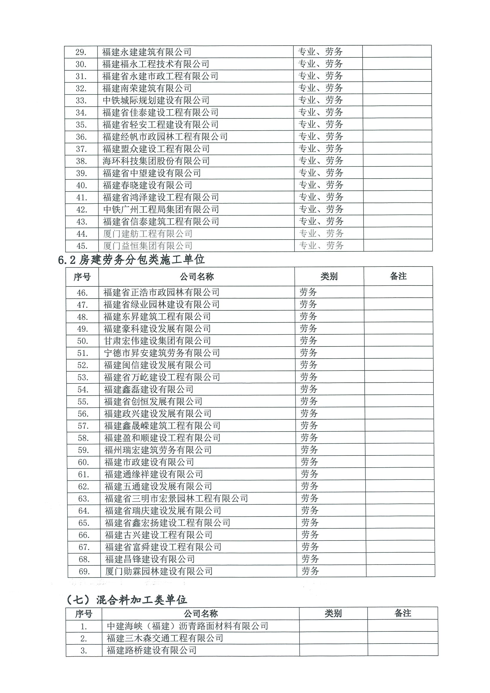福建高速养护网 -  星空（中国）