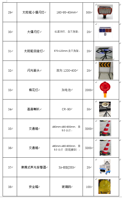 福建高速养护网 -  星空（中国）